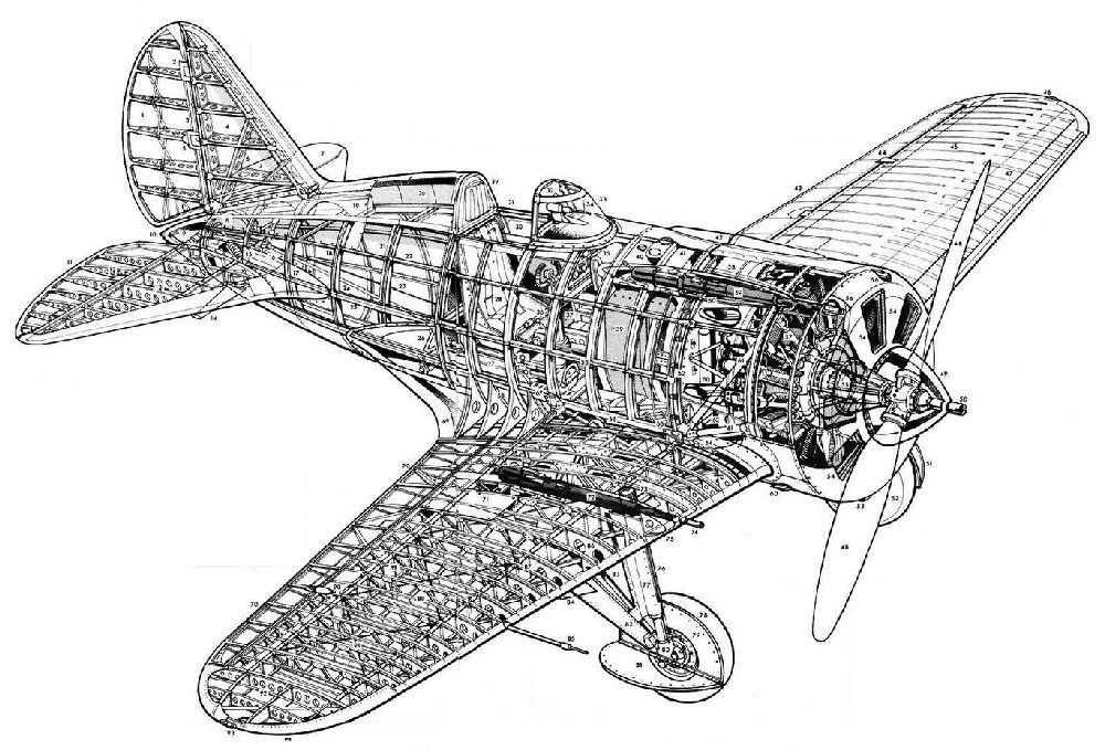 Polikarpov I-16
