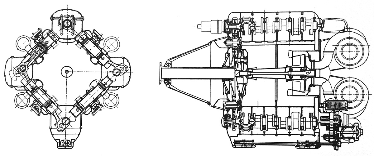 Cyber A�ro Breton - Junkers Jumo 224